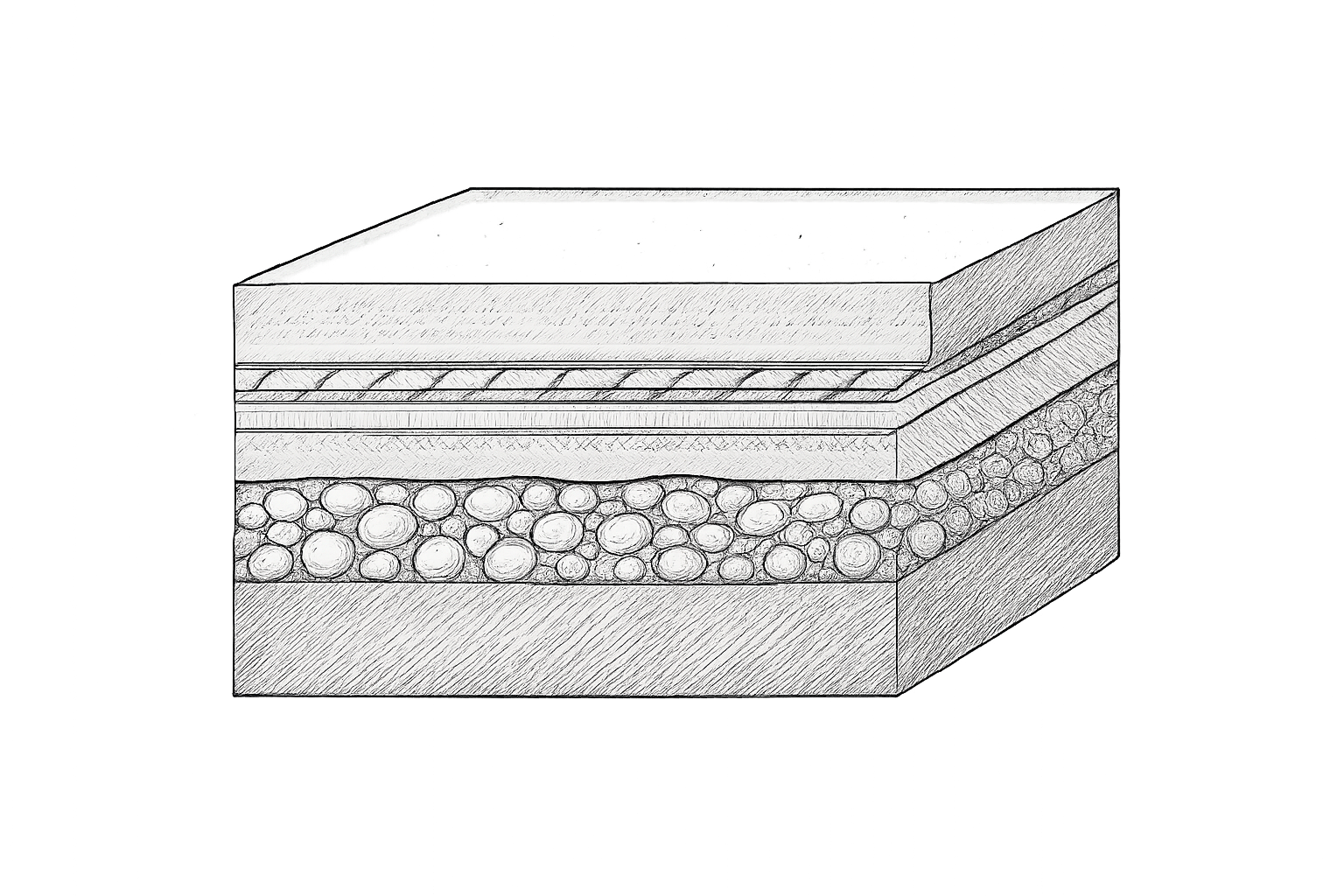 dalle béton sur terre battue