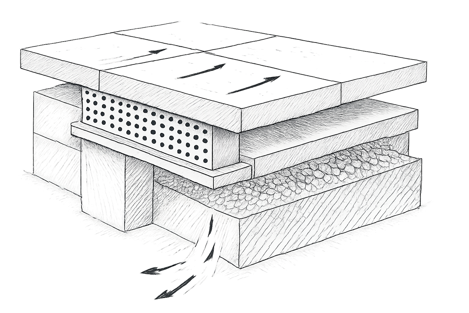 eau stagnante terrasse sur plots moustique